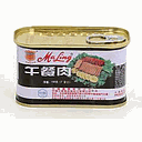 Canned Luncheon Meat
